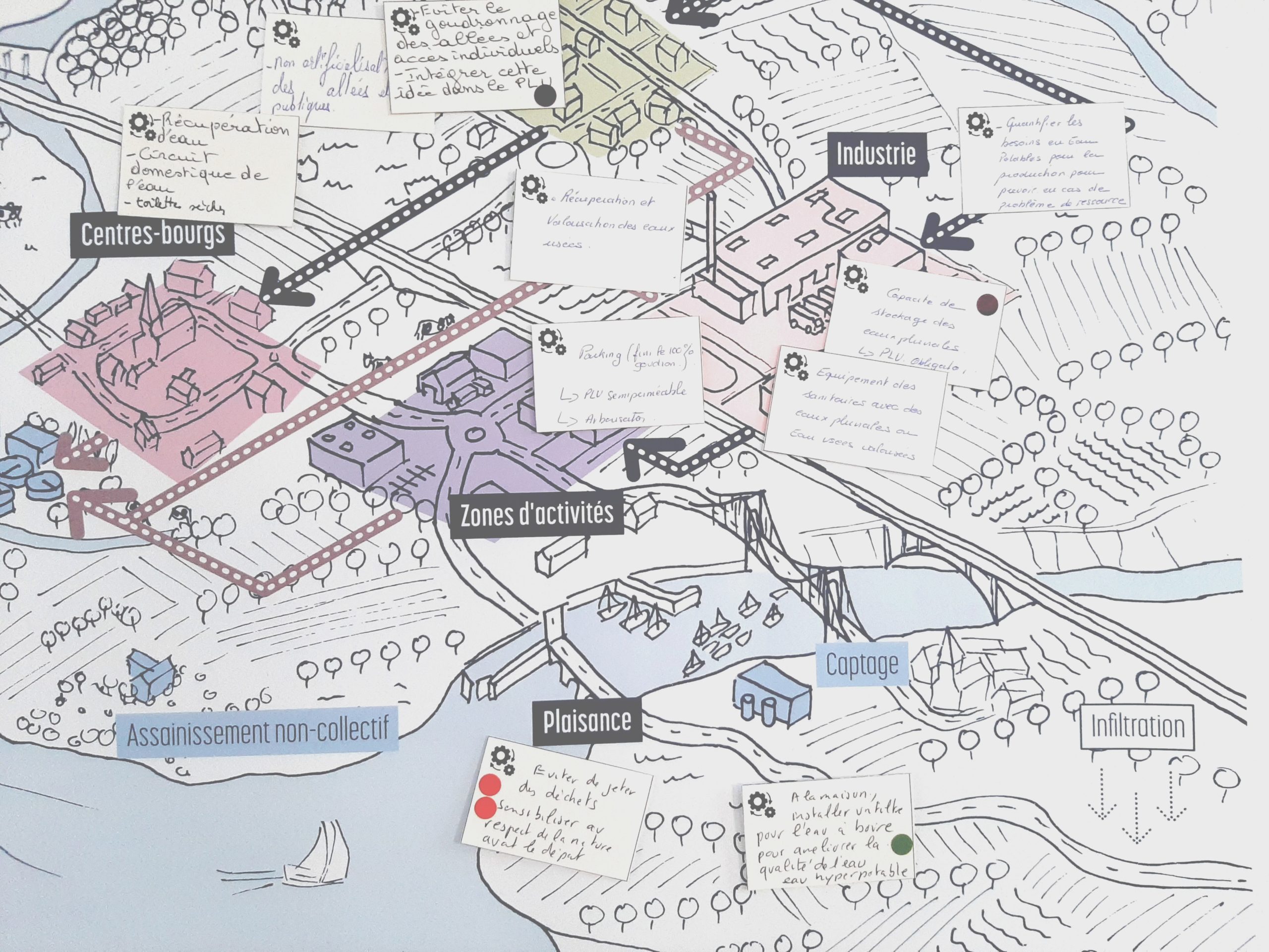 Ateliers citoyens sur la thématique de l’eau <br/>Damgan (56)