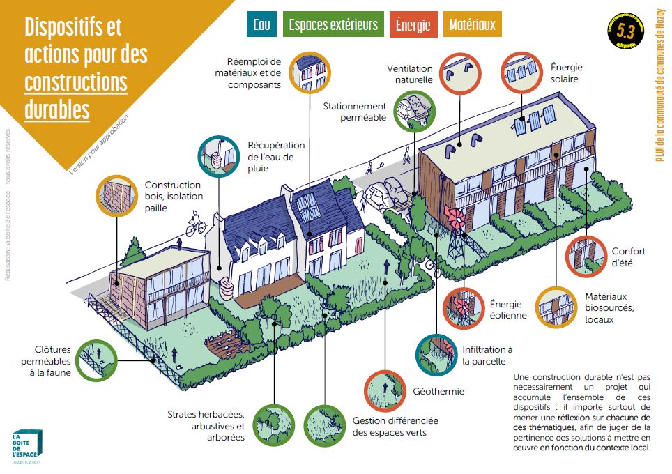 PLUi de la Communauté de communes de Nozay (44)