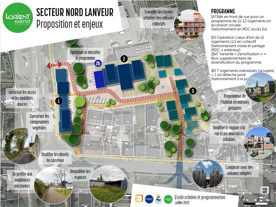 Etude pré-opérationnelle<br/>Lorient Agglomération (56)